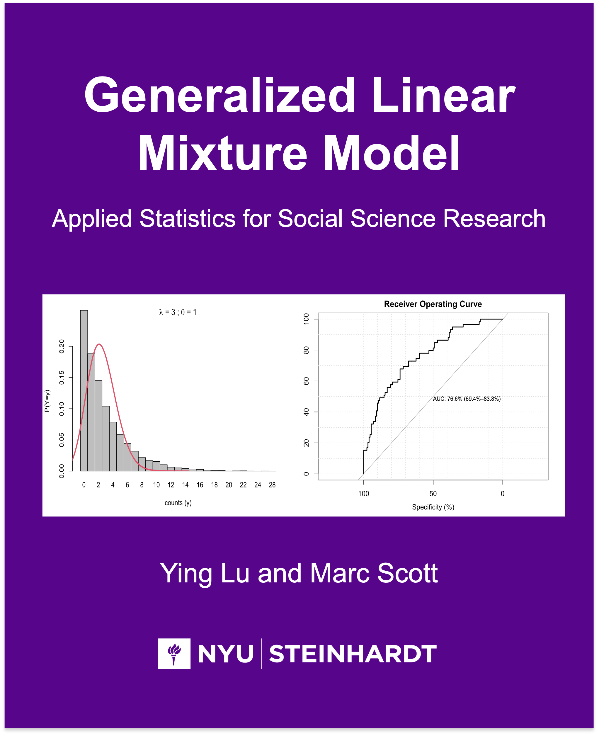 Generalized Linear Mixture Model